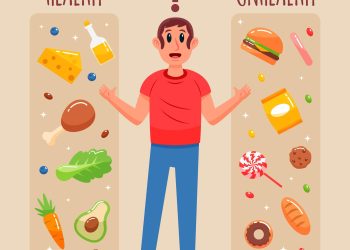 Wholesome Way of life and Weight Loss